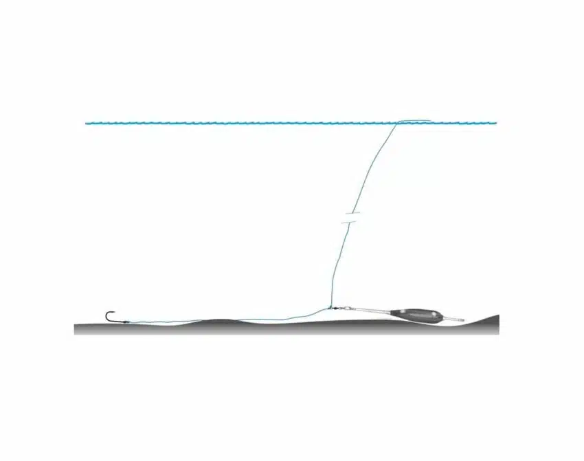 INNO CLICK Intermediate | Arctic-Fritid.no