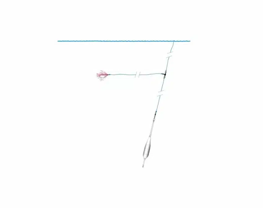 INNO CLICK Sinking | Arctic-Fritid.no