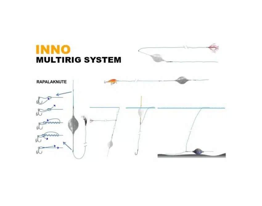 INNO Bombarda Floating | Arctic-Fritid.no