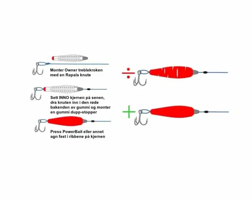 INNO Trout Baitholder Intermediate | Arctic-Fritid.no