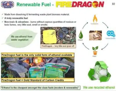 BCB FireDragon Gel | Arctic-Fritid.no