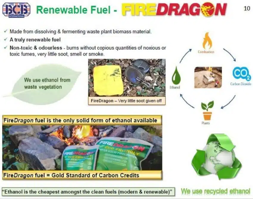 BCB FireDragon Gel | Arctic-Fritid.no