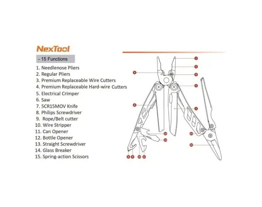 NexTool Flagship Pro Multiverktøy | Arctic-Fritid.no