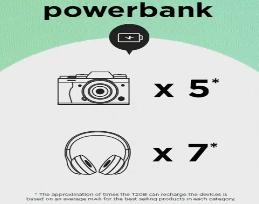 GP PowerBank T20B - 20,000mAh | Arctic-Fritid.no