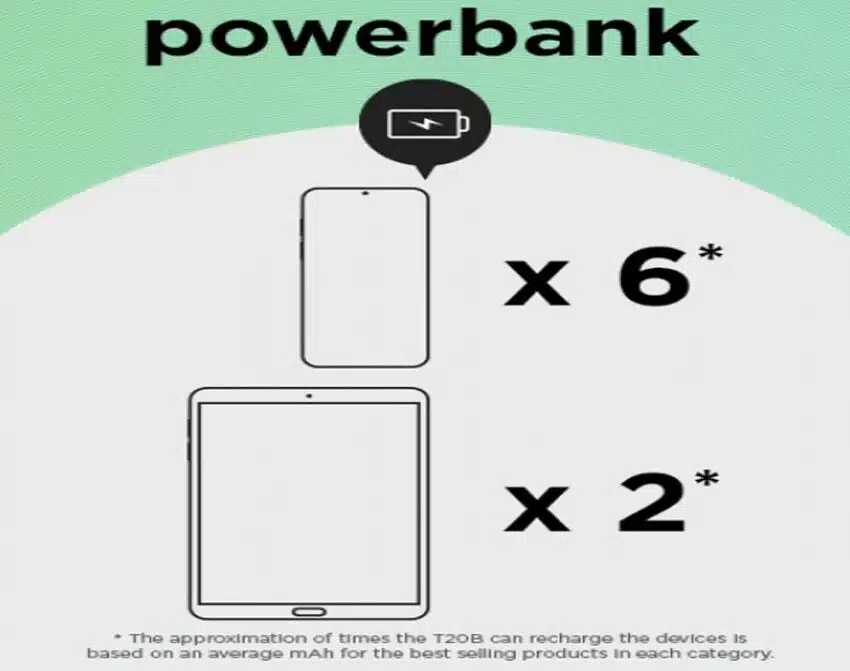 GP PowerBank T20B - 20,000mAh | Arctic-Fritid.no