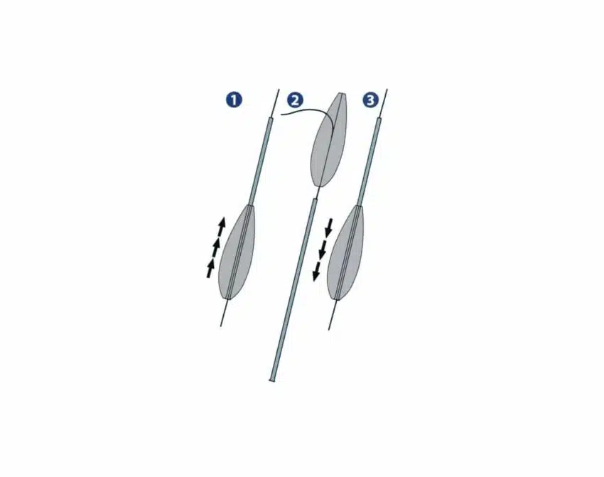 Sbirolino Bombarda Floating | Arctic-Fritid.no