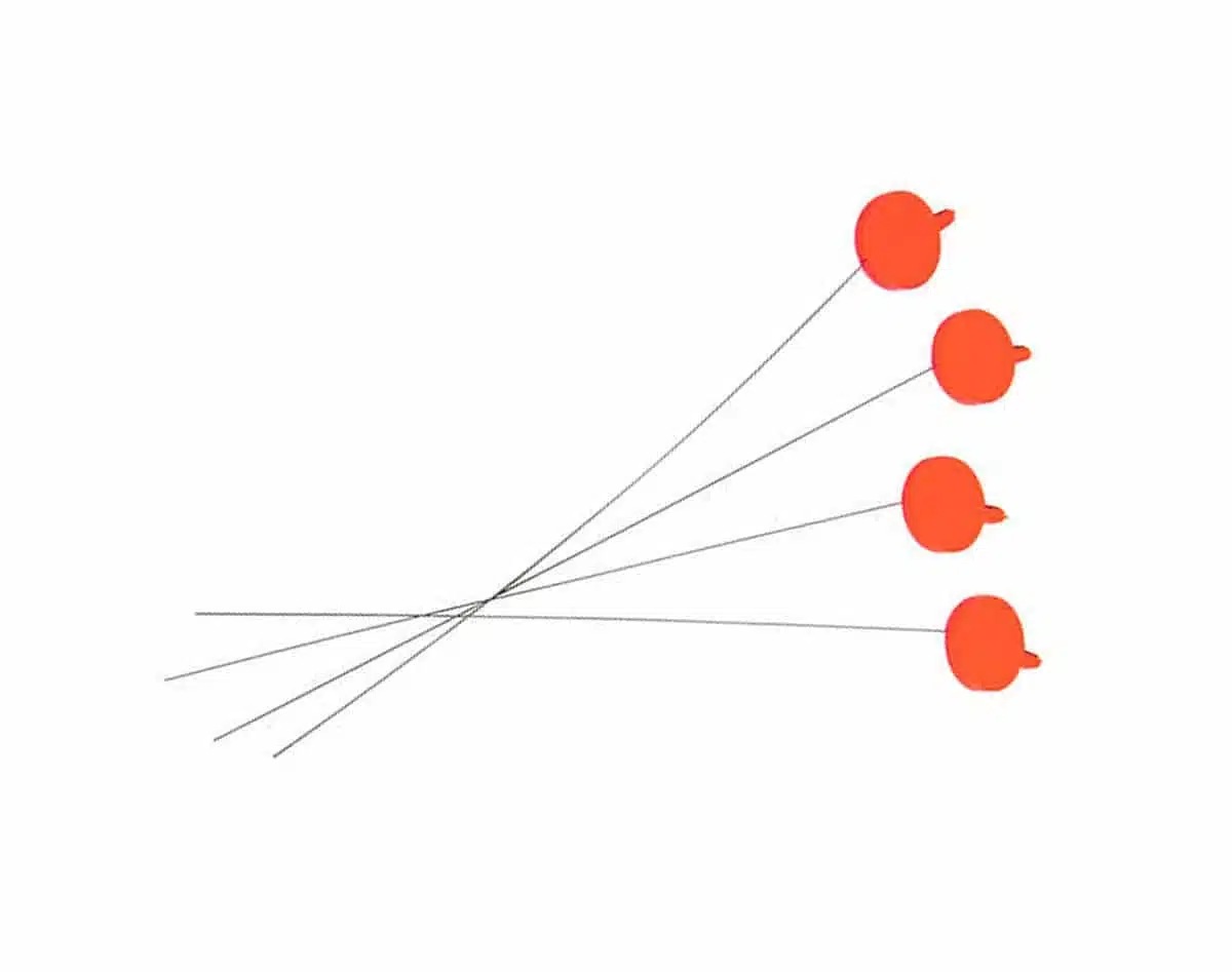 Indikator til Angeldon | Arctic-Fritid.no Indikator til Angeldon | Arctic-Fritid.no
