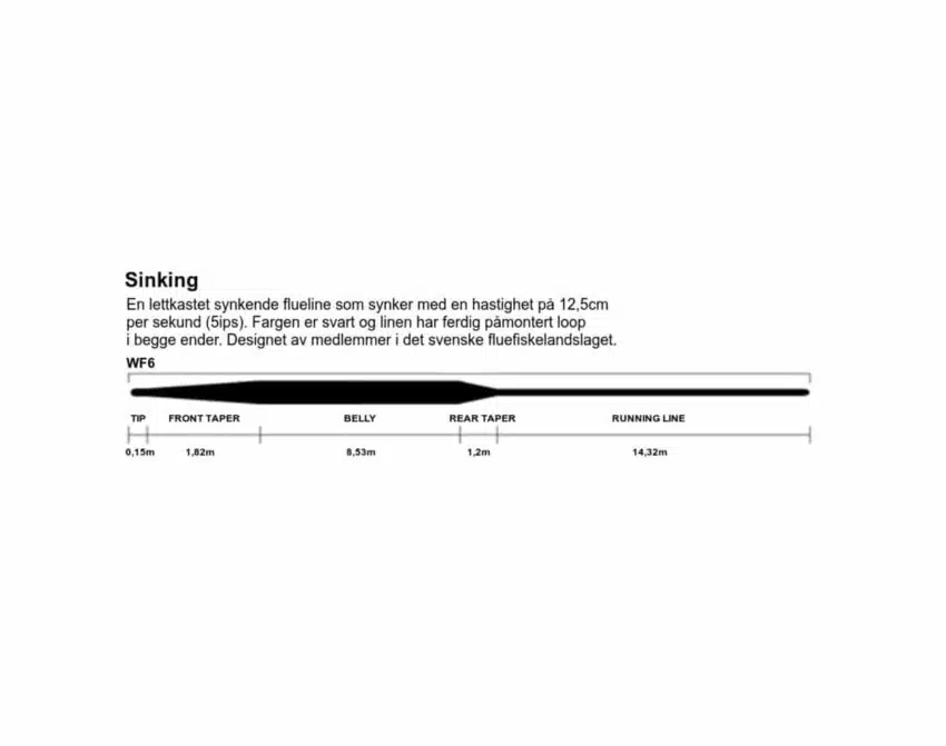 Hurricane Fluesnører WF Sinking | Arctic-Fritid.no