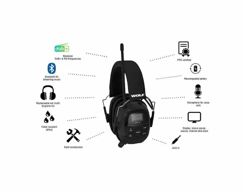 Hørselvern WOLF Headset Pro | Arctic-Fritid.no
