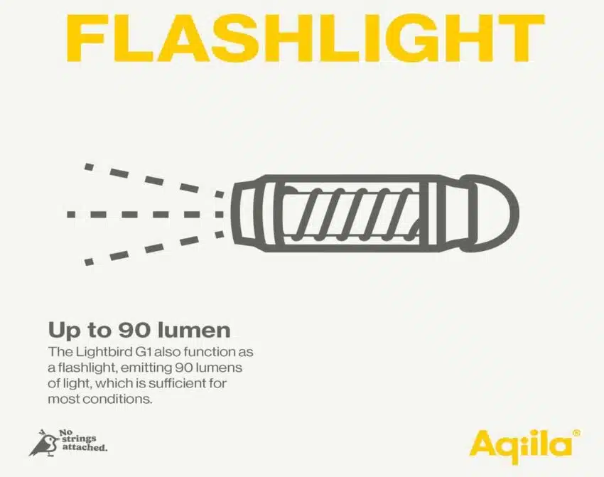 Aqiila Lightbird G1 Campinglykt | Arctic-Fritid.no