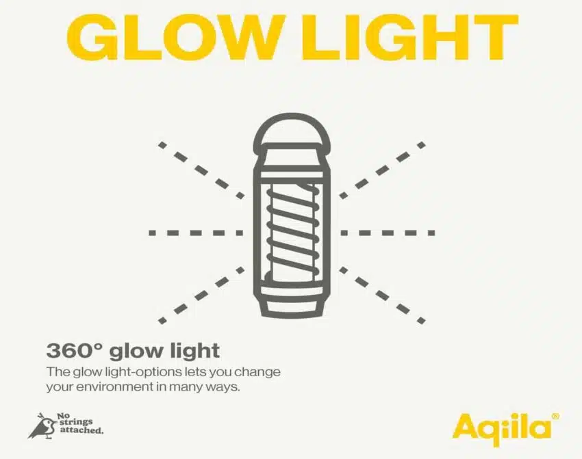 Aqiila Lightbird G1 Campinglykt | Arctic-Fritid.no